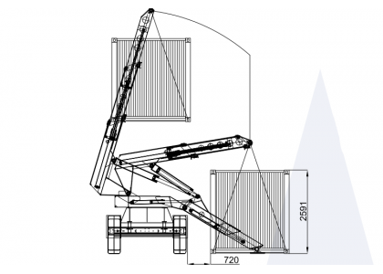 How to operate the side lifter?--Design and application advantage