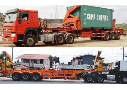 What are the parts of container side loader?--Buying Guide