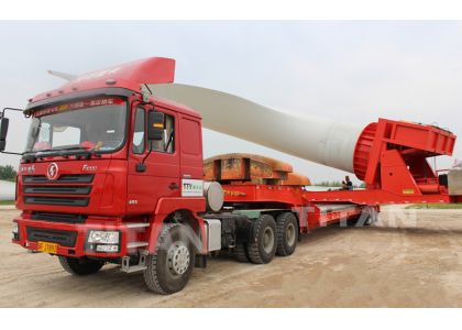 Different types of wind turbine blades 