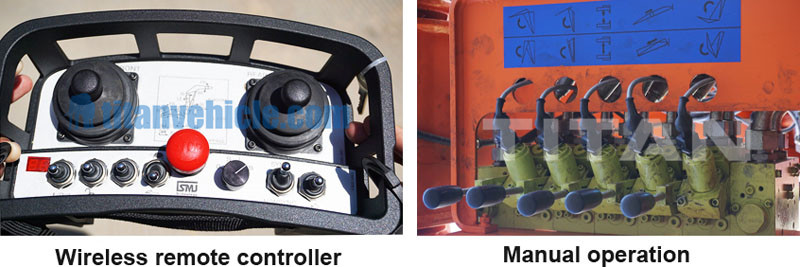 control system