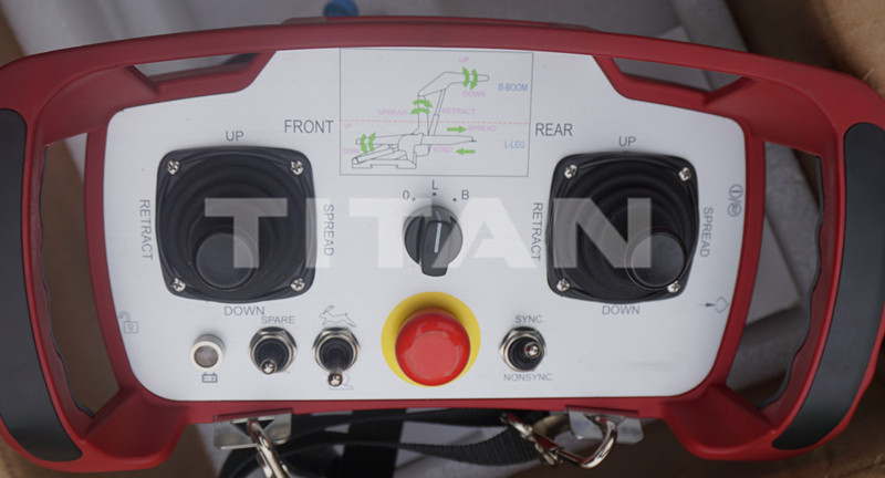 remote control system