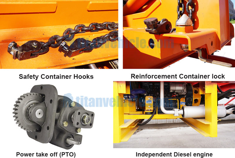 The details od the container side loader