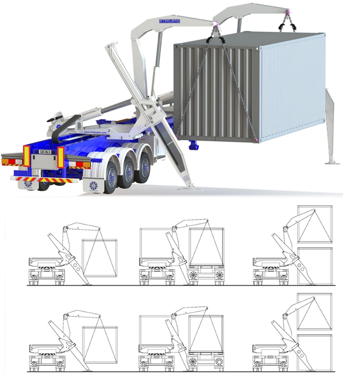 40 ft Side Loader Steelbro Trailer for Sale