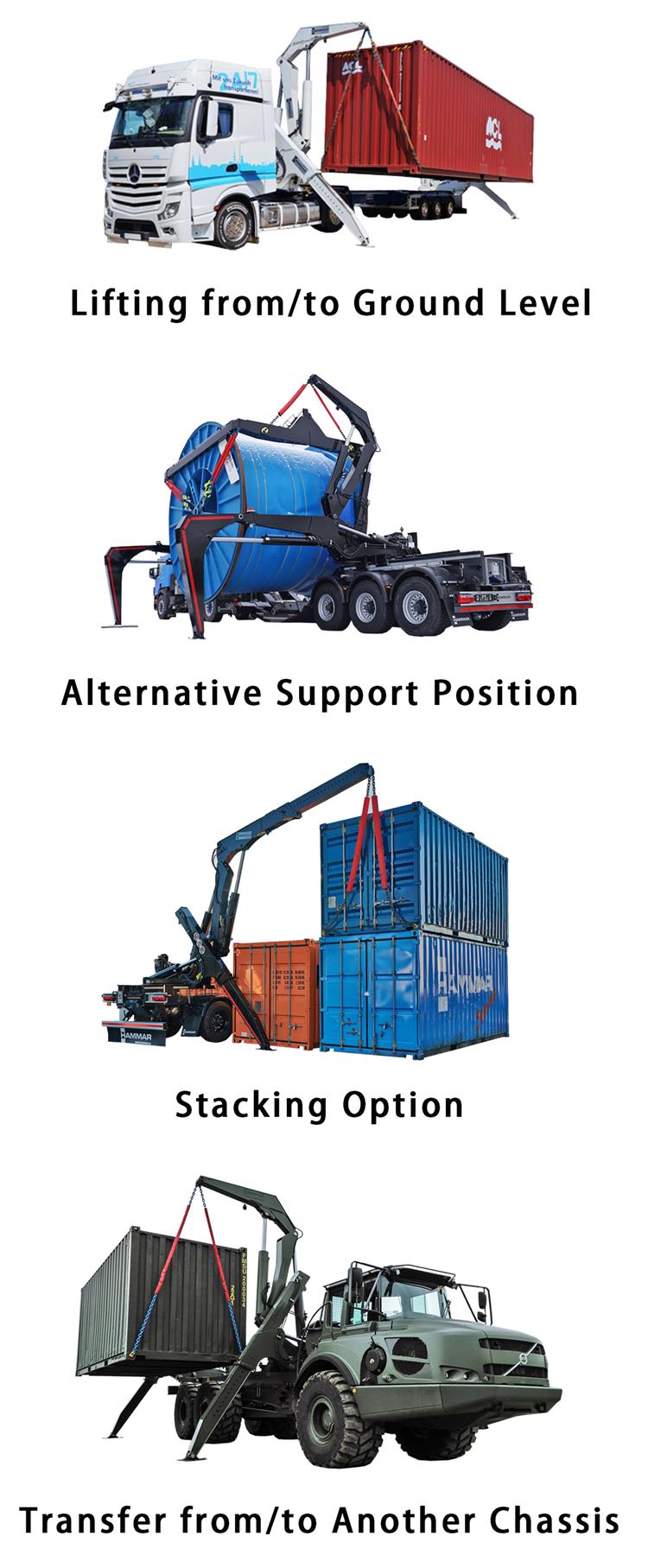 Hammar Side Loader Trailer Price for Sale in Guyana