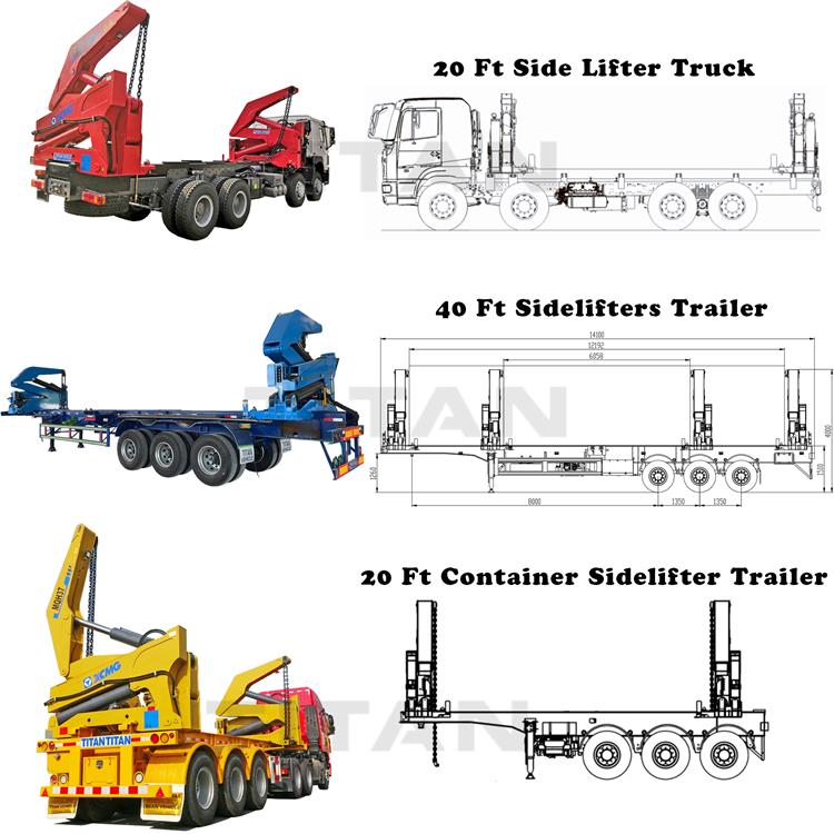 The Best Sidelifter Trailer of 2023 – Buyer's Guide Side Lifter Trailer