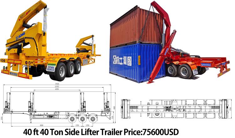 What is a Side Lifter Trailer for Sale in Fiji?