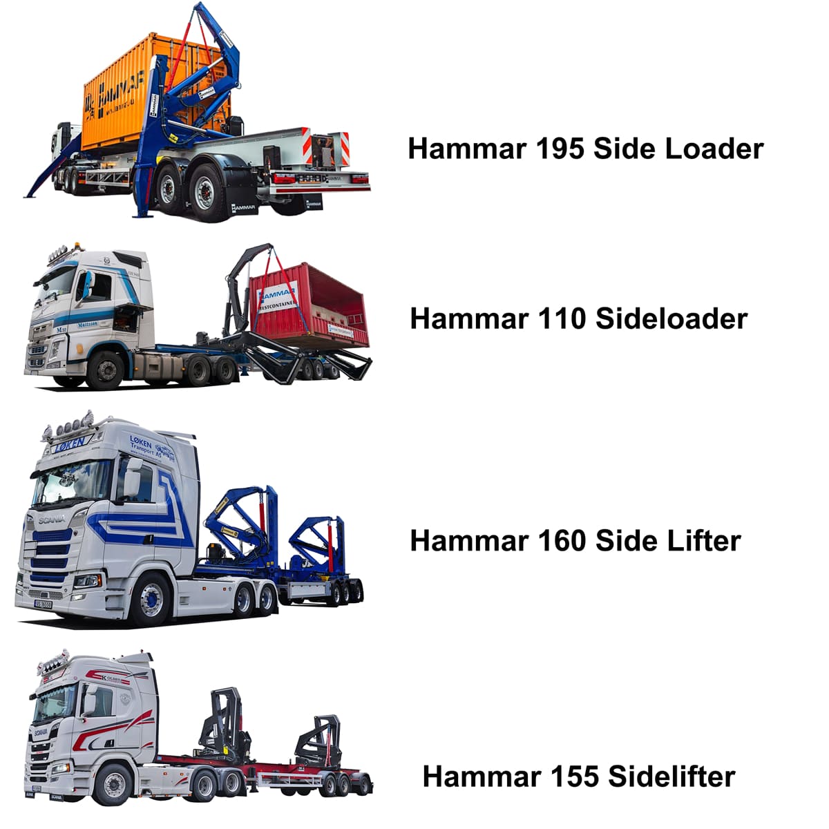 How Much Does a Hammar Container Side Loader Cost?