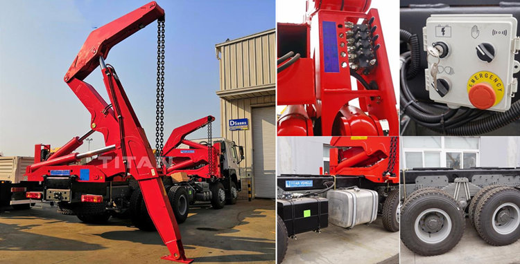 Details of 20Ft Side Loader Truck