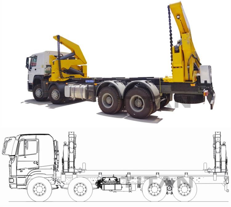 Side Lifter Truck for Sale | 20 ft Side Lift Truck