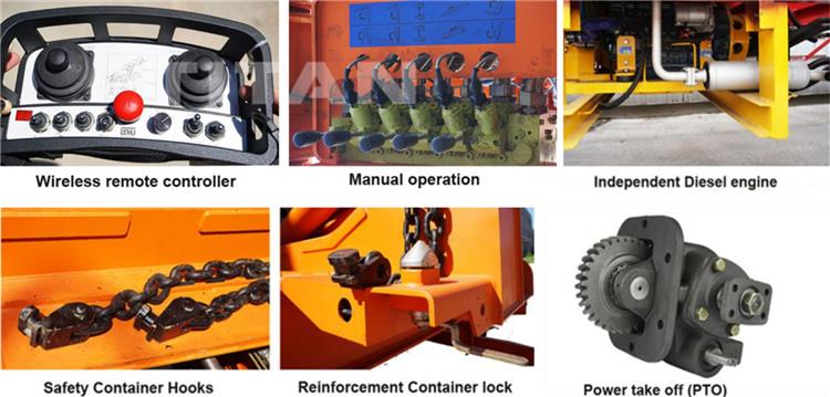 Side Lifter Truck for Sale | 20 ft Side Lift Truck