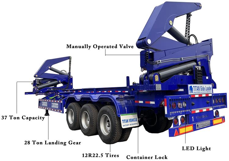 37 Ton Side Lifter Trailer for Sale In Tanzania Dar es Salaam