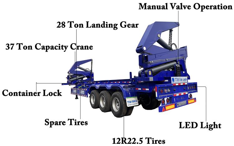 40ft Side Lifter Trailer for Sale In Papua New Guinea