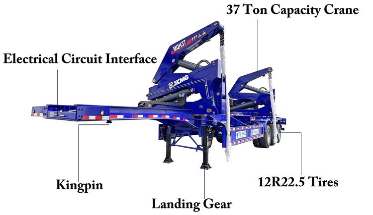 40ft Side Loader Trailer for Sale In Guyana