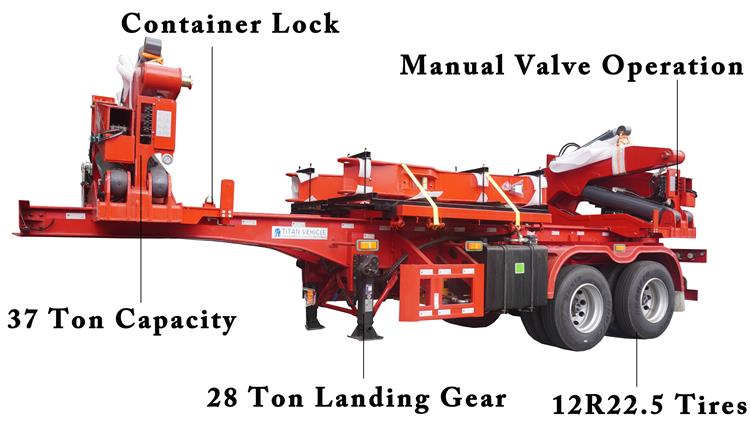 20ft Side Lifter Trailer for Sale In Jamacia