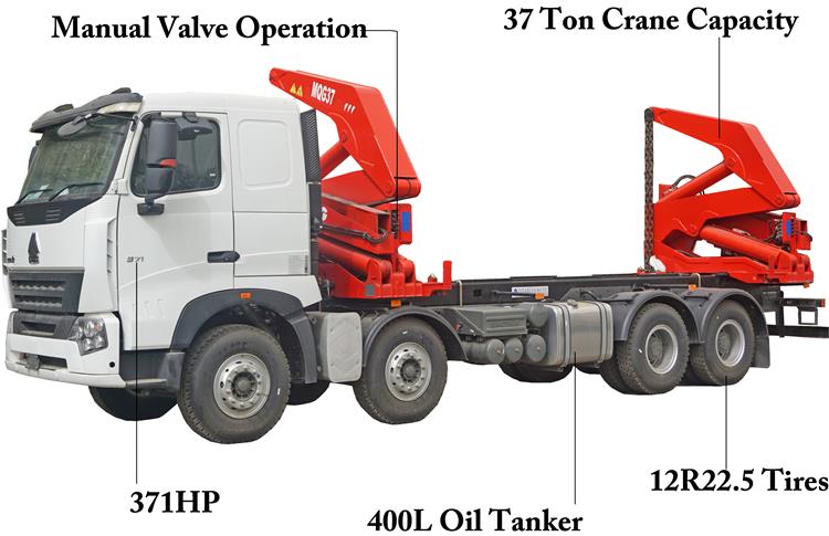 20ft Side Loader Truck for Sale In Fiji