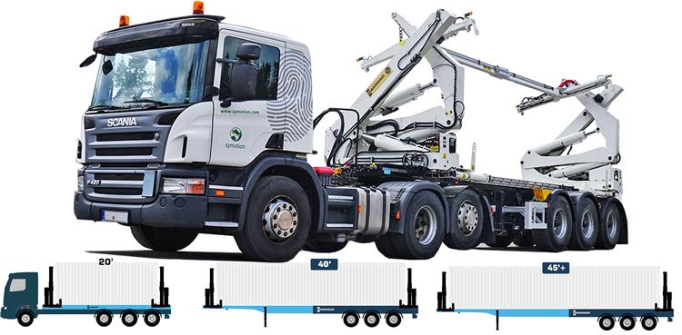2026 New Model Hammar Side Loader Trailer Price for Sale | Hammar Sideloader