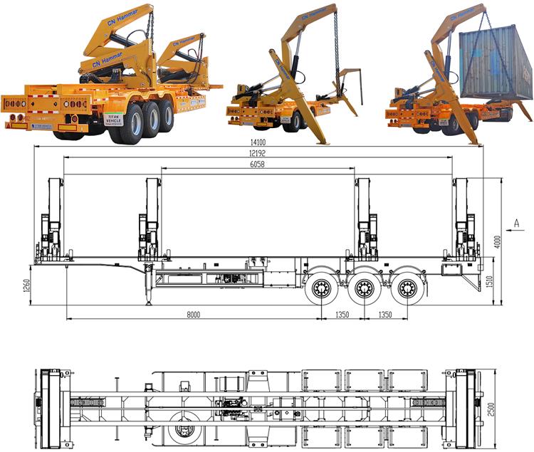 Boxloader Trailer for Sale In Guyana