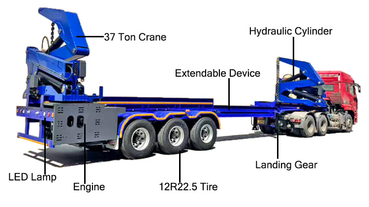 Hammar 195s | Hammar Swinglift Truck for Sale in Guyana