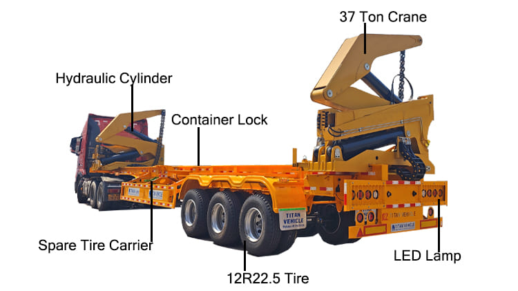 Steelbro Side Loader for Sale in Papua New Guinea